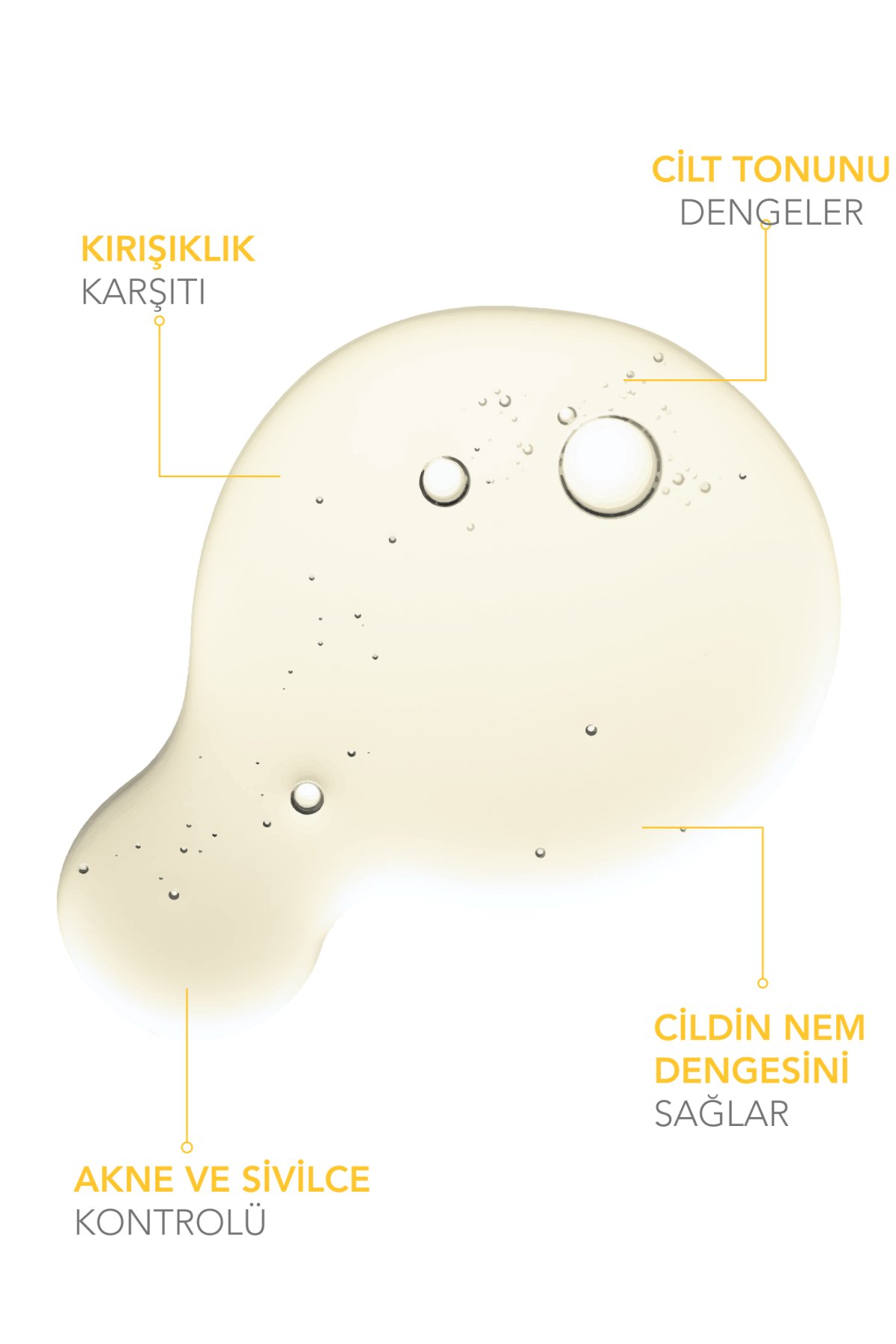 Onarıcı Retinol Serumu #5